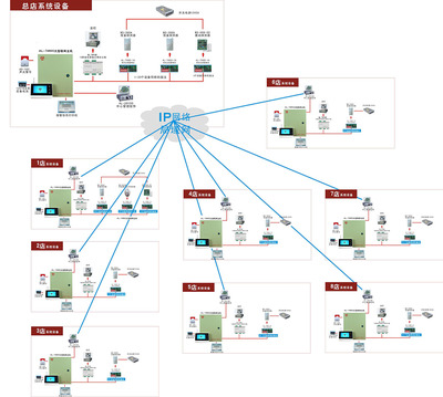 廣州維安達(dá)斯 以激光科技與卓越設(shè)計，鑄就安防探測行業(yè)領(lǐng)導(dǎo)品牌