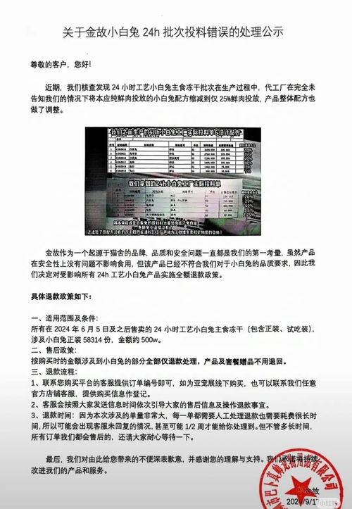 寵物食品代工廠陷以次充好風波，鄧峰旗下金故品牌形象重塑之路