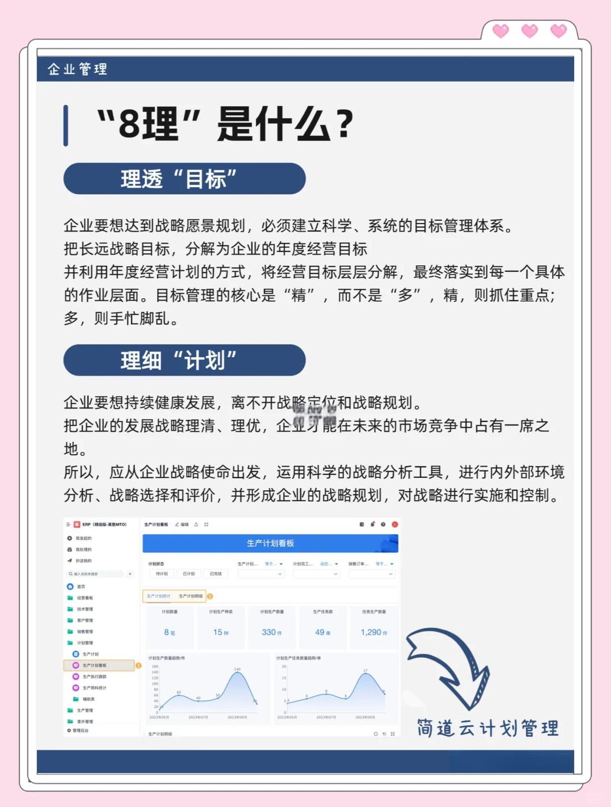 企業管理的核心 解碼“四管八理”，兼談與平面設計的協同之道